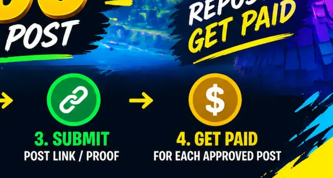 forntite faf repsoting