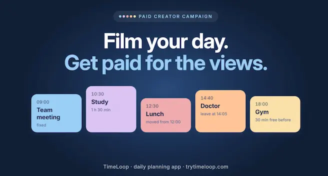 TimeLoop, show how you plan your real day