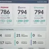 I’m excited about the progress on this client’s file! They’re now one at 0:01