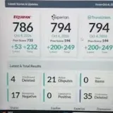 I’m excited about the progress on this client’s file! They’re now one at 0:03